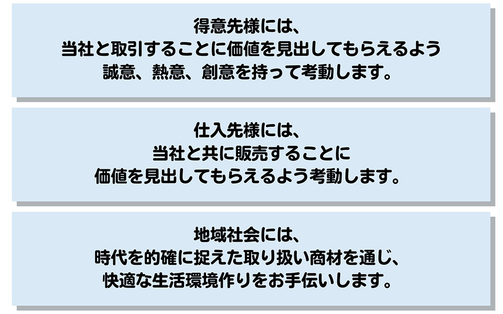 木村電機が目指すもの